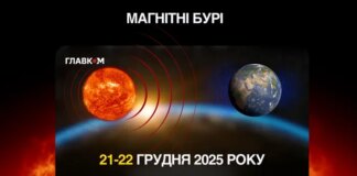Прогноз магнітних бур на 21-22 грудня: якою буде сонячна активність