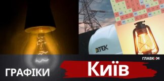Київ: графіки відключення світла 25 грудня 2025 року