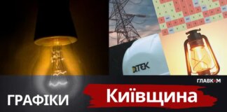 Київщина: графіки відключення світла 31 січня 2026 року