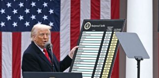 Трамп оголосив мита проти союзників через Гренландію