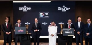 Визначилися наступні господарі Чемпіонатів світу з басктеболу