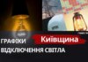 Київщина: графіки відключення світла 3 квітня 2026 року