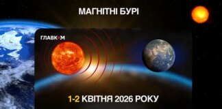 Прогноз магнітних бур на 1-2 квітня: якою буде сонячна активність