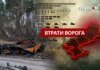 Втрати ворога станом на 12 травня 2026 – Генштаб ЗСУ