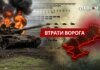 Втрати ворога станом на 19 травня 2026 – Генштаб ЗСУ