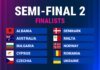 Визначилися фіналісти Євробачення-2026