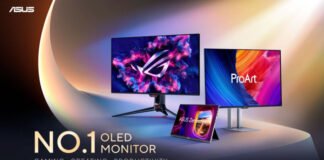Вибір №1 серед користувачів OLED-моніторів: ASUS домінує в категорії OLED-моніторів як лідер за часткою світового ринку