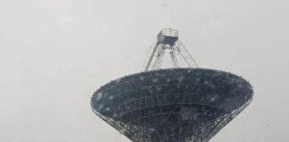 "АТЕШ" провів розвідку об'єктів космічного зв'язку російських військ в окупованому Криму