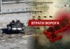 Втрати ворога станом на 4 липня 2026: свіжі дані Генштабу та ціна розбитої техніки