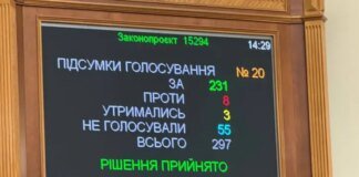 Декриміналізація порнографії. Рада підтримала законопроєкт