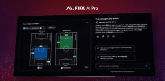 Усі 48 збірних використовували FIFA AI Pro на Чемпіонаті світу з футболу FIFA 2026™