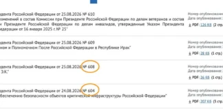 путін підписав три секретні укази у день візиту до москви глави ЦРУ – росЗМІ