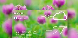 Прогноз погоди на тиждень 10 – 16 серпня 2026 року