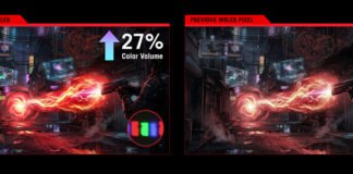 ROG анонсує старт передзамовлень в Україні ігрових OLED-моніторів ROG Swift OLED PG27UCWM та PG32UCWM